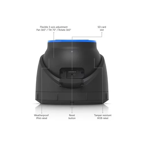 Image of KX-AITURRETB