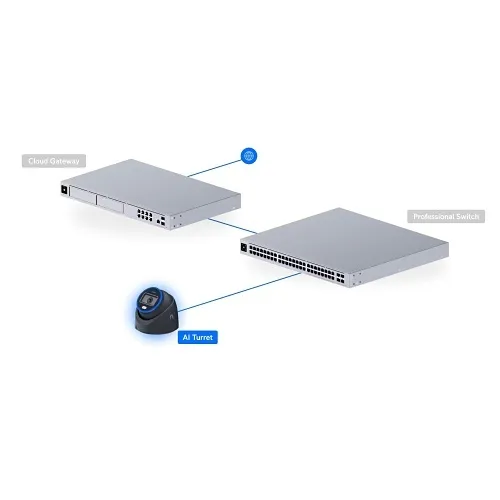 Image of KX-AITURRETB