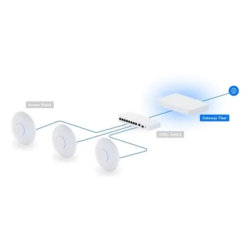Image of KX-UXGFIBER