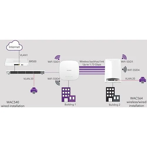 Image of W9-WAC540PA1