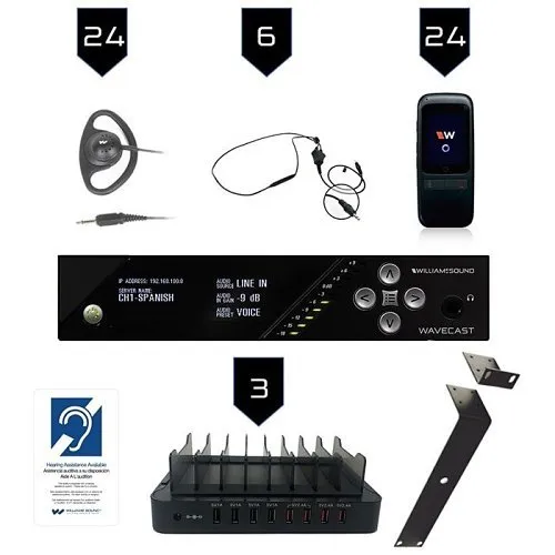 Williams AV WF SY5 PRO-24 WaveCAST Wi-Fi Assistive Listening System with Dante Input and (24) Wi-Fi Receivers