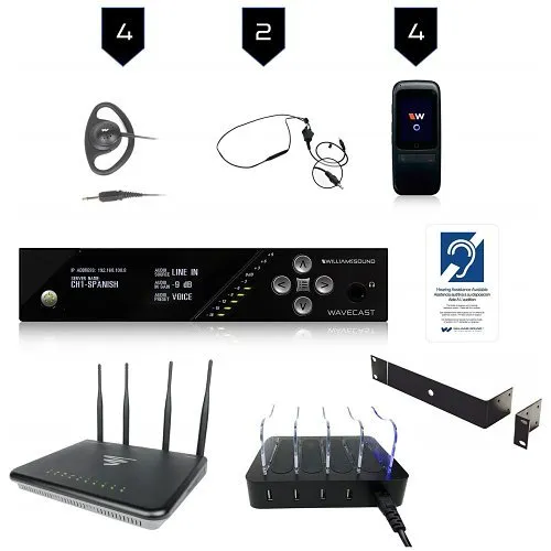 Williams AV WF SY5 PRO-4 WAP WaveCAST Wi-Fi Assistive Listening System with Dante Input, WAP, and Router