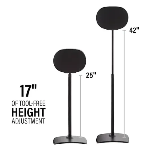 Image of NS-WSSE3A2B2