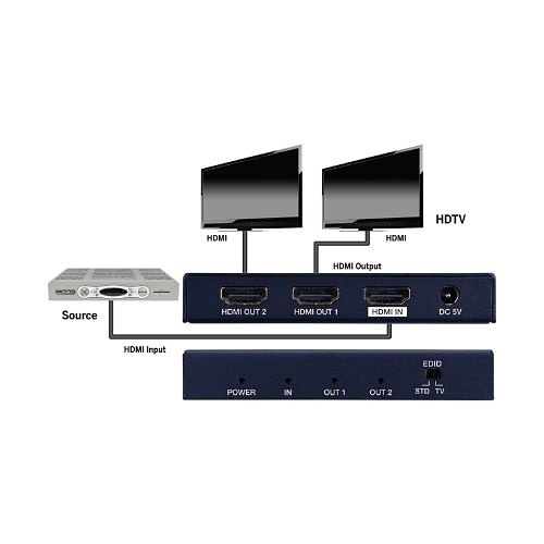 Image of ZX-EVSP4K12
