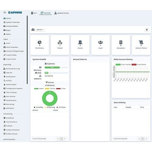 Image of AJ-ACNIOESS1