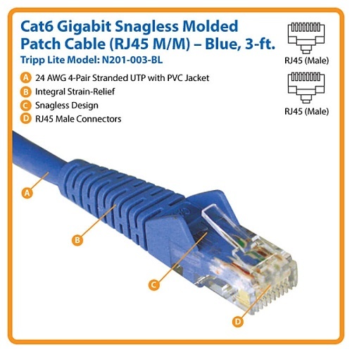 Tripp Lite N201-003-BL CAT6 Snagless Molded Gigabit Patch Cable, UPT, RJ45 M/M, 3' (91.4cm), Blue